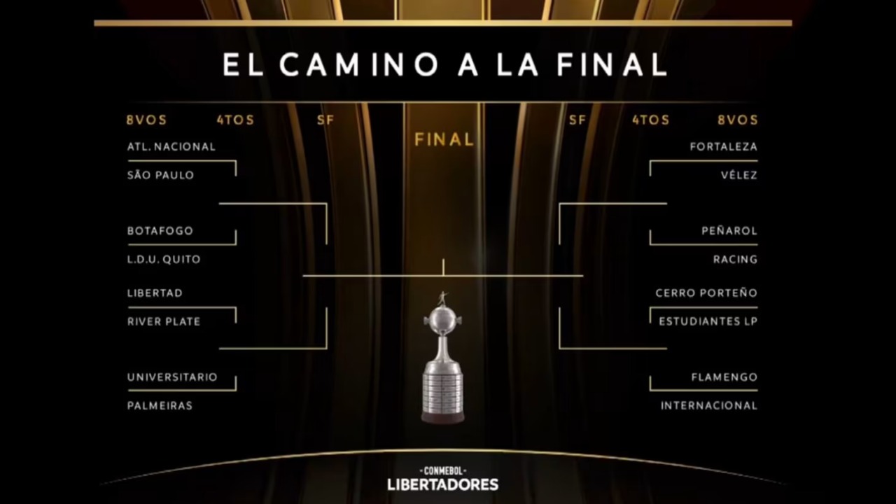 Chaveamento da Libertadores 2025 — Foto: Reprodução/CONMEBOL
